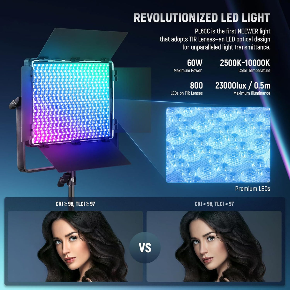 NEEWER 2-pack PL60C RGB videolamp LED-paneel continu licht set met 2 m licht statief/tas APP/2,4 G/DMX besturing 60W 23000Lux/0,5 m 2500K-10000K 18 scènes RGBCW Pro fotografie studioverlichting