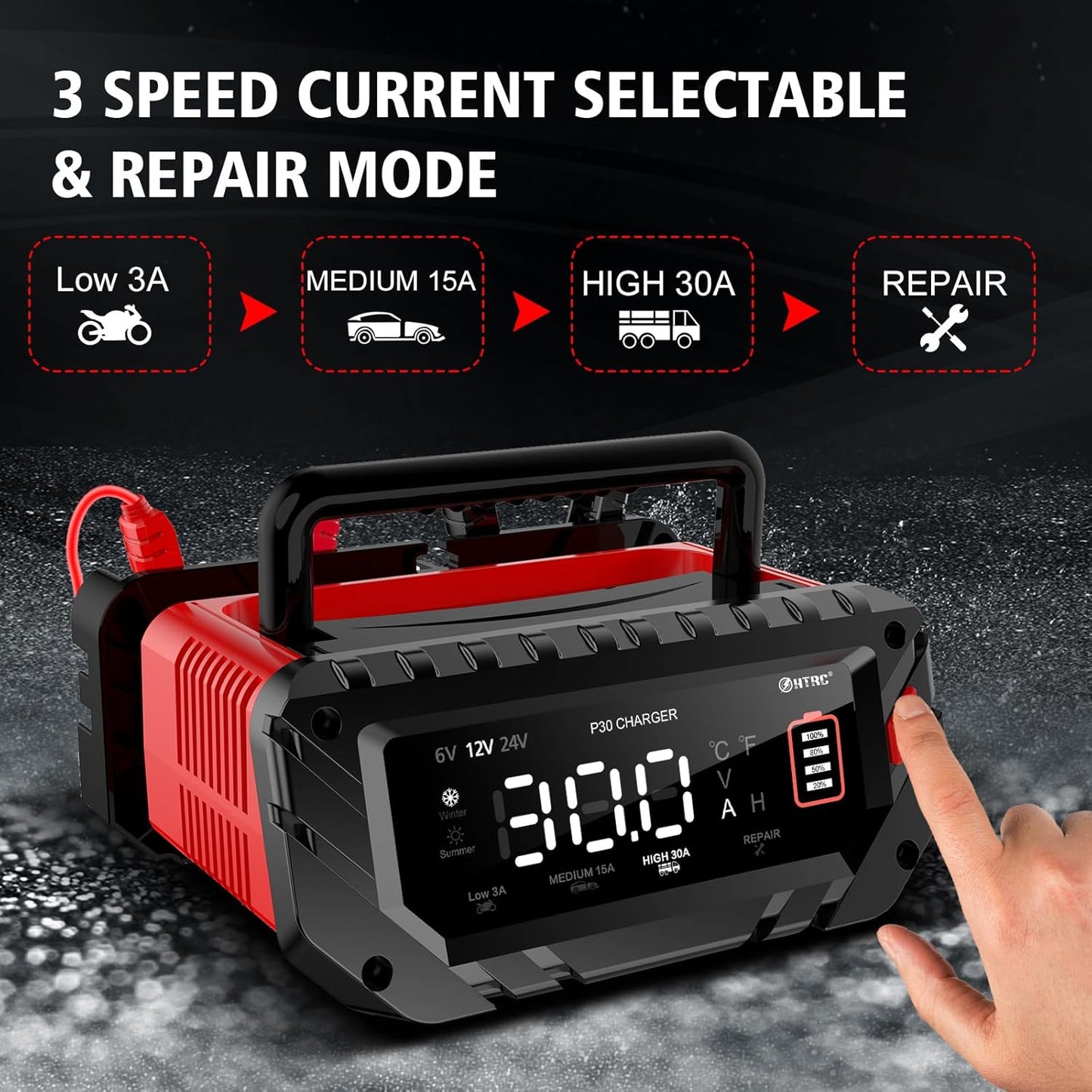 Autolader – Auto-Acculader – Batterijlader – Snelader – Accu Oplader – Intelligent 9-traps Laadproces – Geschikt voor 6V/12V/24V Lithium-ion en Loodzuur