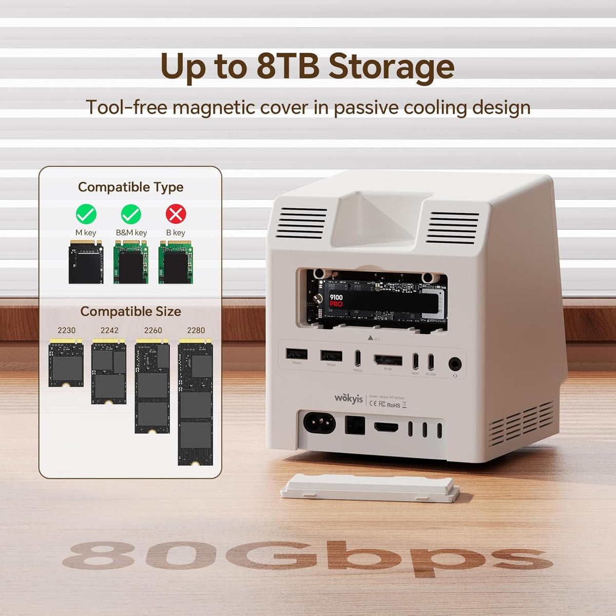 M5 Retro Dock Station voor Mac mini M4 Pro, 80Gbps M.2 NVMe SSD-behuizing met koelventilator, compatibel voor Thunderbolt 5/4/3/USB 4, 5'inch HD-scherm, SD/Micro SD Reader 4.0, 8K @60Hz