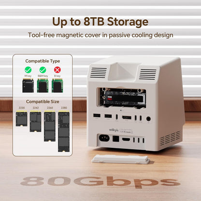 M5 Retro Dock Station voor Mac mini M4 Pro, 80Gbps M.2 NVMe SSD-behuizing met koelventilator, compatibel voor Thunderbolt 5/4/3/USB 4, 5'inch HD-scherm, SD/Micro SD Reader 4.0, 8K @60Hz