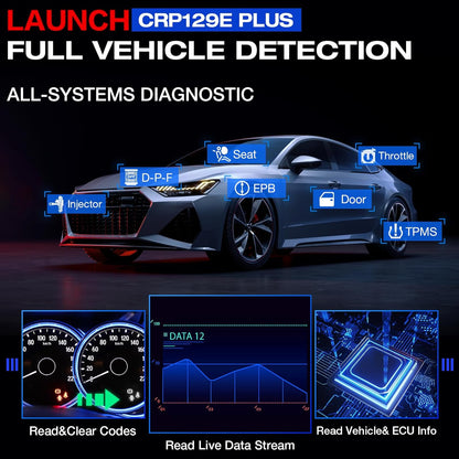 LAUNCH CRP129e Plus OBD2 Car Diagnostic Tool with All System, 12+Reset ABS/EPB/DPF/SAS/TPMS Reset/Battery Balance/Injector Coding/Oil/Throttle Valve, Lifetime Software Update