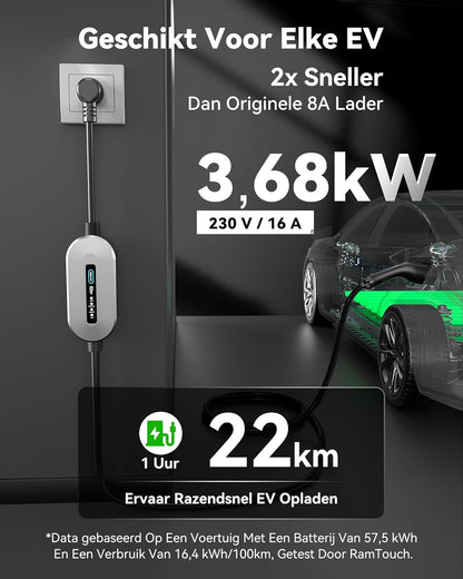 Type 2 Laadkabel Schuko (3,68 kW, 6,5 m, 16A, 1-Fase) | Thuislader EV Lader met LED, Mobiele Laadpaal voor Elektrische & Hybride Auto's (Model Y/3/X/S, EX30, NIRO, XC40 en andere EV/PHEV)