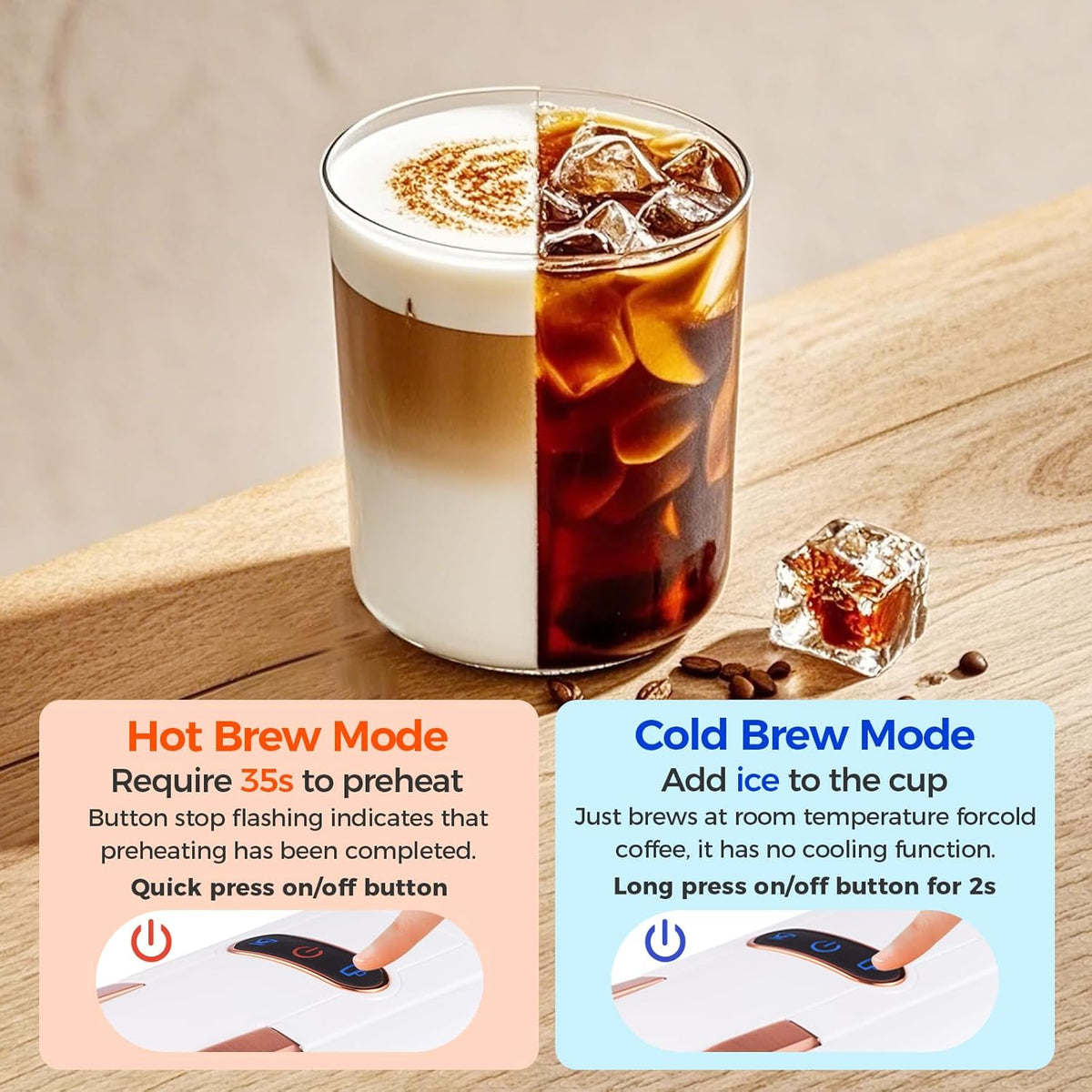 CAFELFFE MK-606 5-in-1 koffiemachine, espressomachine, 19 bar, warm-/koudgezette espressomachine, compatibel met K-Cup/Nes Original/DG/44 mm ESE en gemalen, 7 waterniveaus, thuis/kantoor, zwart