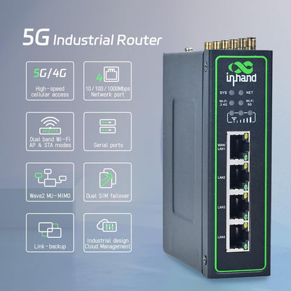 InHand Networks 5G IR624 industriële router VPN,double Wi-Fi-band,IoT WLAN-modem,Gigabit Ethernet-poort, Cloud managed,SIM ontgrendeld,IO-poort RS232+RS485,apparatuur M2M fotovoltaïsche netwerken