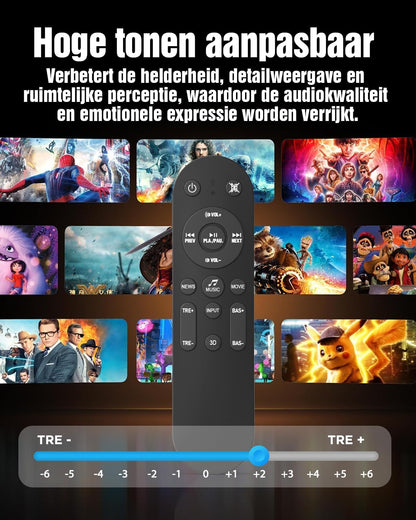 5.1-Kanaals Dolby Atmos Soundbarsysteem – Soundbar – Soundbarsysteem – Surround Soundbar – TV-Soundbar – Met 2 Bekabelde Achterspeakers – 5,25-Inch Subwoofer