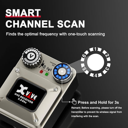 Xvive U45 Draadloos in-ear monitorsysteem met 5.8GHz zender en ontvanger