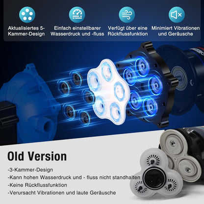 AC 220 V zelfaanzuigende drukwaterpomp, 4,5 GPM 70 PSI waterpomp, membraanpomp met drukschakelaar, caravan, voor het watersysteem, irrigatie