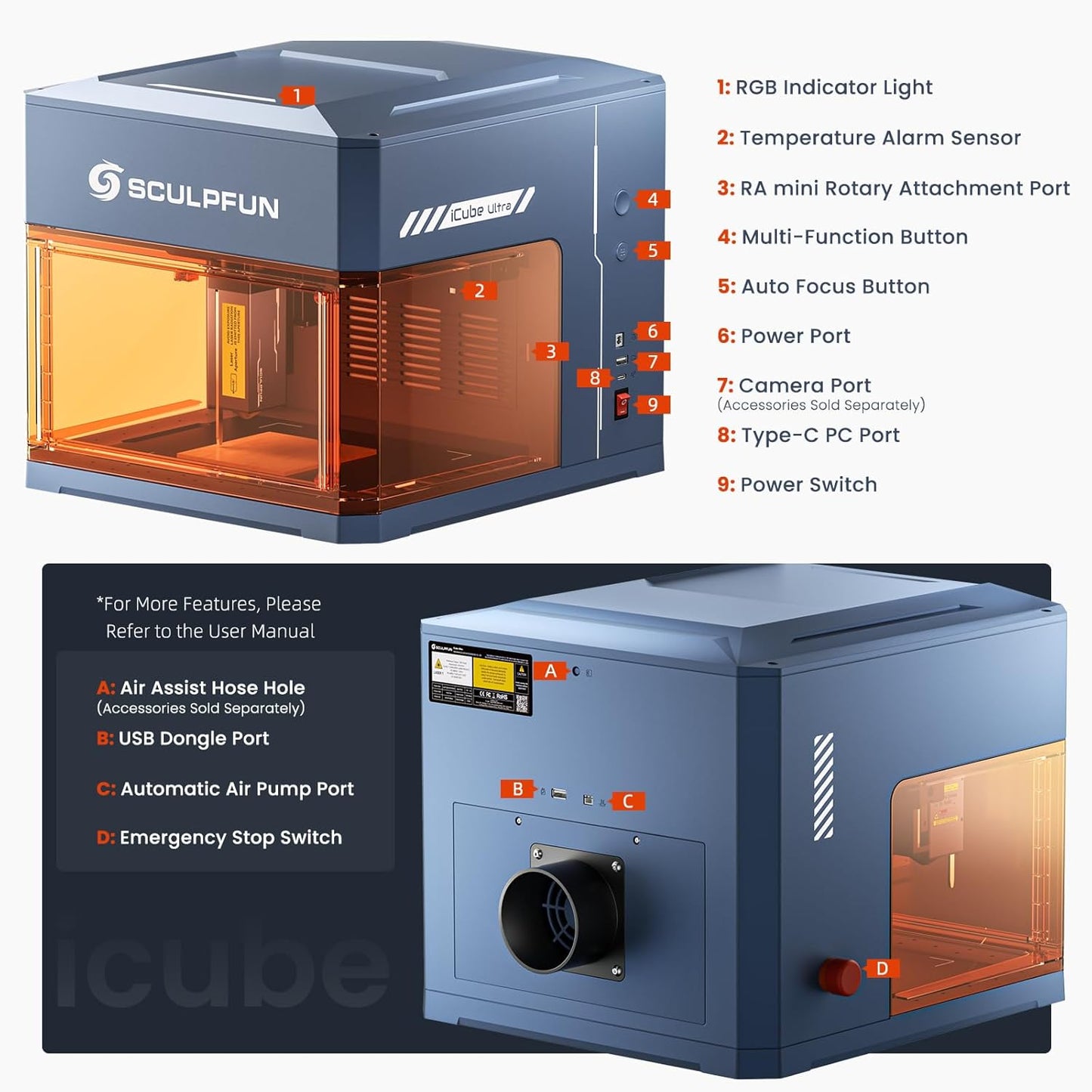 Lasergraveermachine – Lasergraveur – Graveermachine – Graveerlaser – Graveerapparaat – Volledig Gesloten Uitvoering – 12 W Diodelaser – Werkbereik 150 X 150 Mm