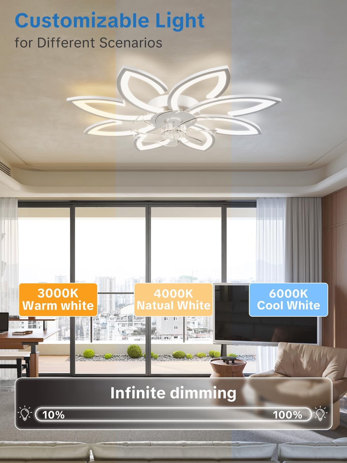 Plafondventilator met Verlichting en Afstandsbediening App, Ventilatorlamp Plafond Stil, Plafondlamp met Ventilator Modern Ontwerp, Dimbaar, Geheugenfunctie, 6 Snelheden, DC Motor