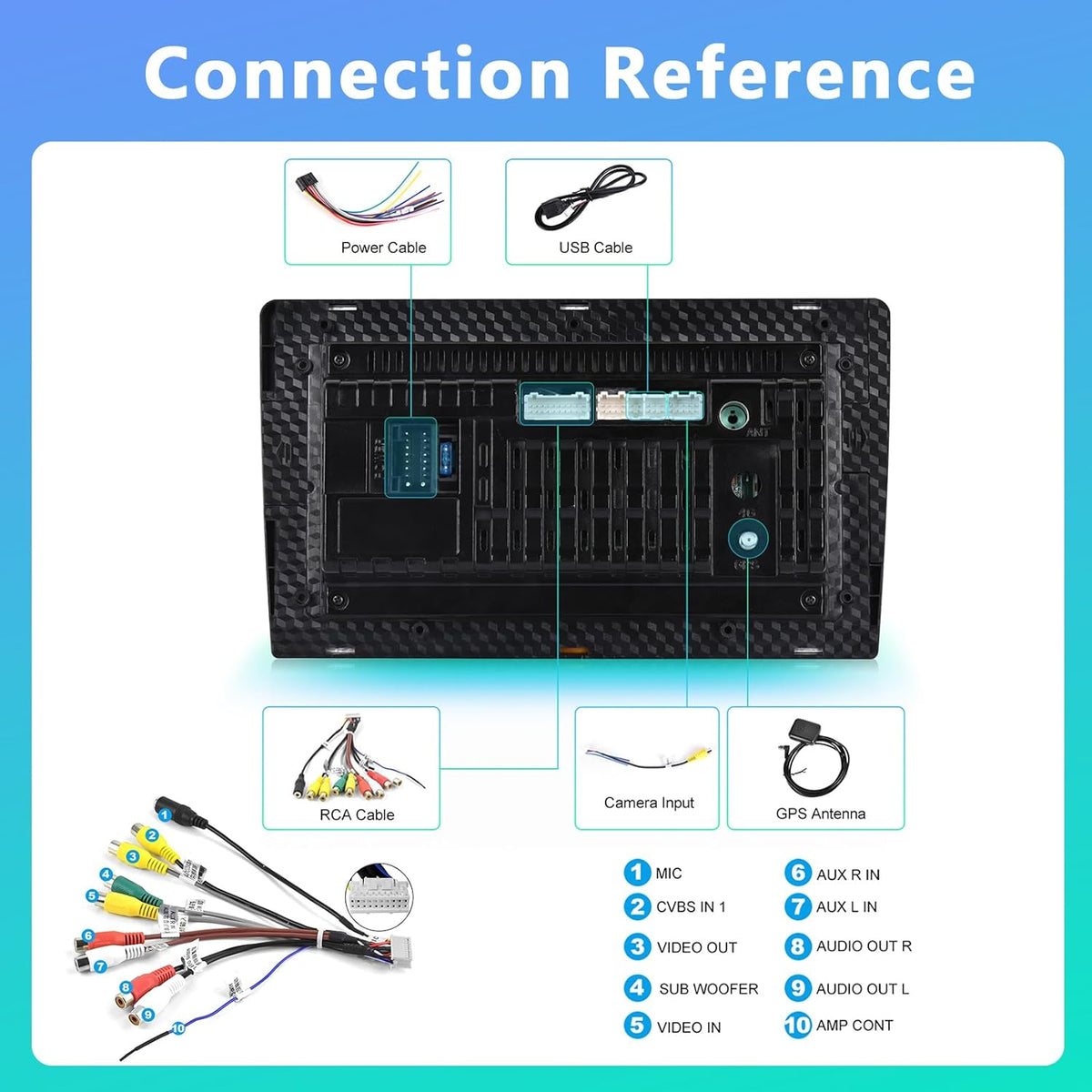 2+64G Auto Radio 2 din Android met Bluetooth GPS -Navigatie, Motorsi Dubbele din Carplay Radio Auto met Scherm, Stereo Auto Support Mirrorlink/FM/WIFI/USB/SWC + Achteruitrijcamera + Microfoon