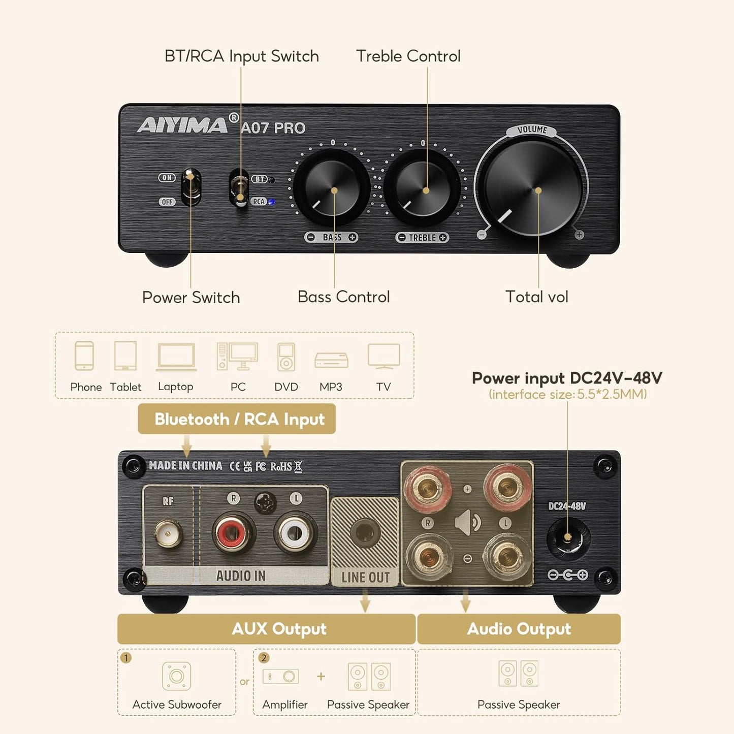 AIYIMA A07PRO TPA3255 Mini Versterker 2.0/2.1Kanaal Audio Amp 300Wx2 Klasse D Hi-Fi Stereo Geïntegreerde Versterkers Bluetooth 5.2 ondersteuning aptx Desktop versterker met Treble en Bass Control