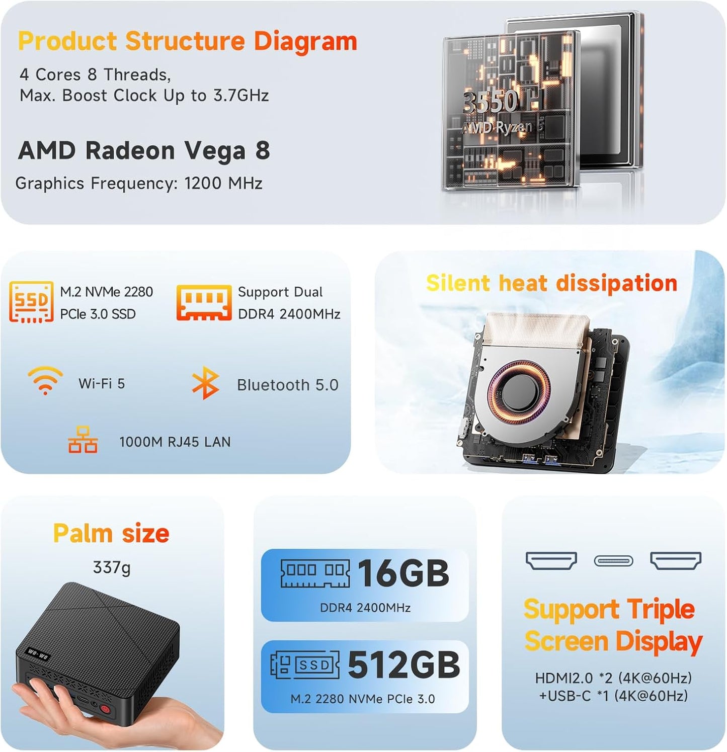 Mini PC – Mini Computer – Compacte Desktop – Kleine PC – Werkcomputer – AMD Ryzen 5 3550H 16GB DDR4 RAM 512GB NVMe SSD – Triple 4K Display – Stille Koeling