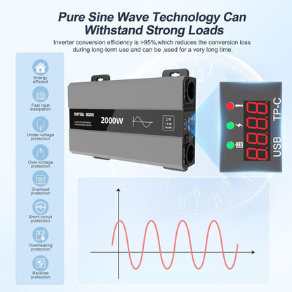 DATOUBOSS Omvormer 12V 230V 2000W Piek 4000W Zuivere Sinusgolven Omvormer, Vermogensomvormer met 2 EU Stopcontacten, USB/PD Uitgang en LCD Scherm. Geschikt voor Camper, Auto