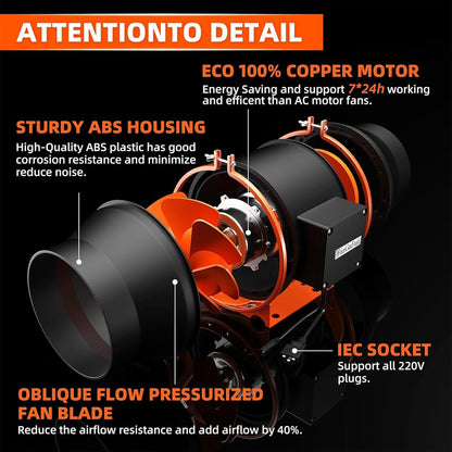 FanGoFast Buisventilator, 200 mm, met variabele snelheidscontrole, rookafzuiging, inline afvoerventilator, ideale buisventilator met IEC-stopcontact voor ventilatie en afvoerlucht