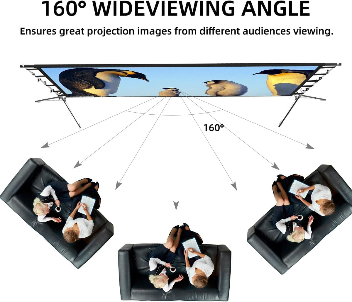 Projectorscherm met standaard, 150 inch filmprojectiescherm voor binnen en buiten, 4K HD 16: 9 kreukvrij ontwerp voor filmavond in de achtertuin (gemakkelijk schoon te maken, 1,1 versterking, 160 °