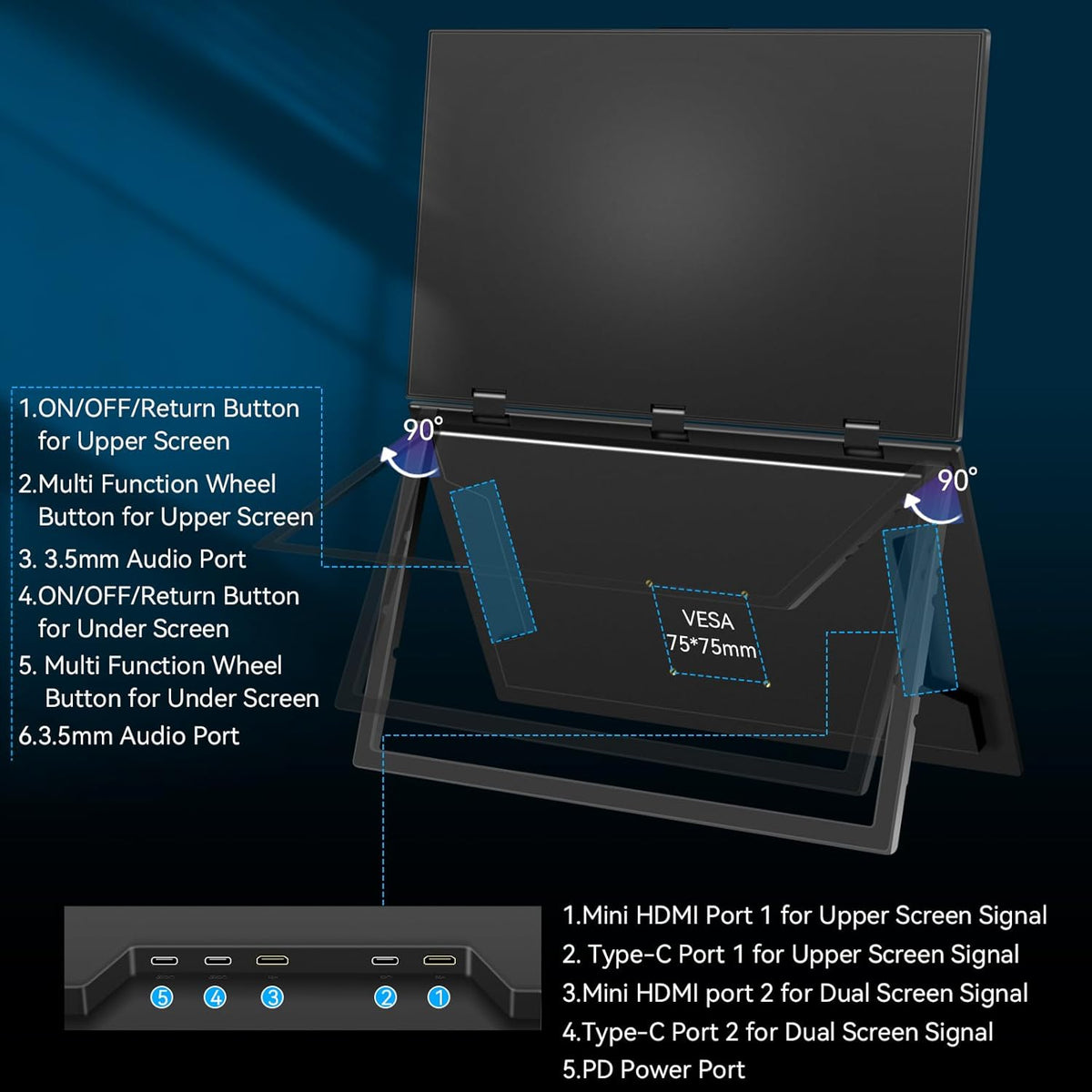 Kenowa Dual Portable Monitor 18.5 inch Foldable Dual Screen 120Hz 100% sRGB, IPS Expansion Screen, Foldable Monitor with Mini HDMI/USB-C/Speaker for Laptop/PC/Phone/Mac/PS4/Switch - QUORE