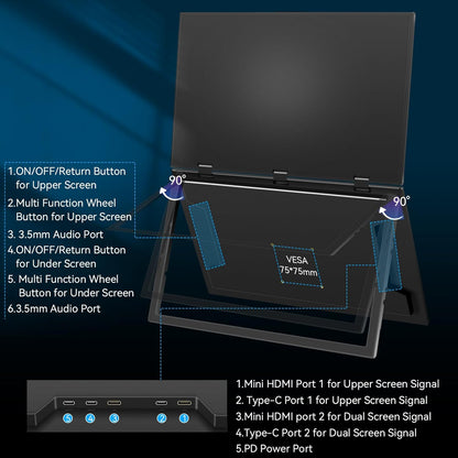 Kenowa Dual Portable Monitor 18.5 inch Foldable Dual Screen 120Hz 100% sRGB, IPS Expansion Screen, Foldable Monitor with Mini HDMI/USB-C/Speaker for Laptop/PC/Phone/Mac/PS4/Switch - QUORE