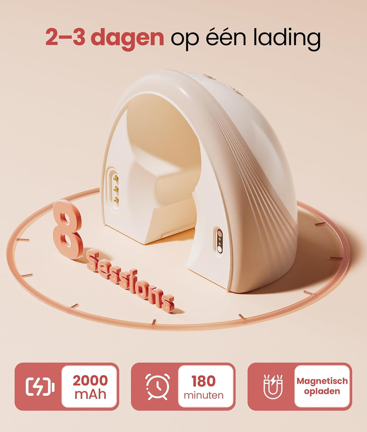 NCVI Elektrische borstkolf draagbare handsfree met verwarmingsfunctie, ziekenhuisstandaard -300mmHg zuigkracht, ultra-stil, 4 standen & 9 niveaus, lange batterijduur, geschikt voor 19/21/24/28mm