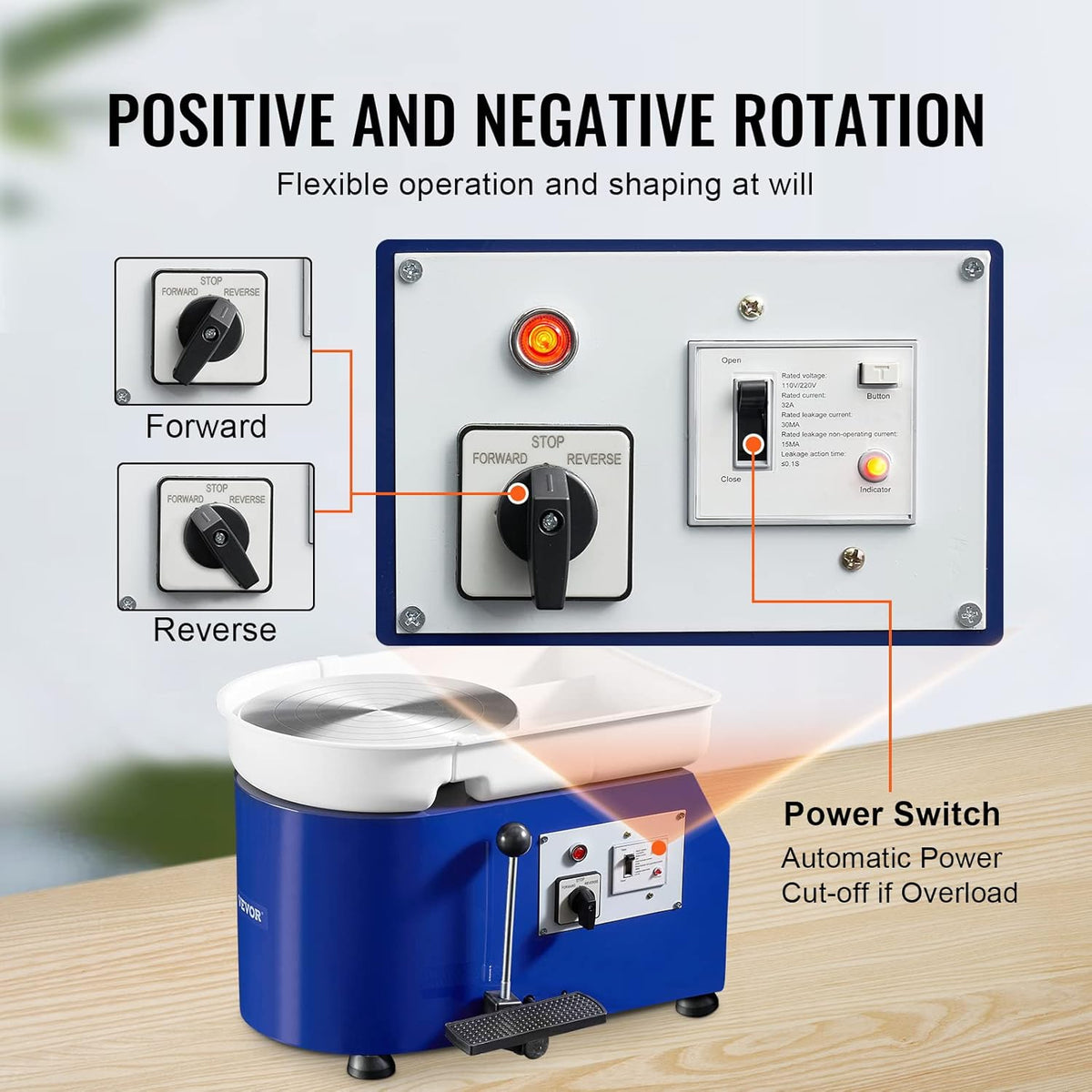 Keramische Wielmachine – Draaitafel – Pottenbakkersmachine – Keramiekmotor – Boetseermachine – 450W Motor – 28 cm Draaiplateau