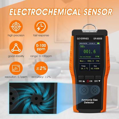 Ammoniak-gasdetector, draagbare NH3-gasdetector met alarm, temperatuur, luchtvochtigheid, digitale ammoniak-continue bewakingssensor, bereik 0-100 ppm, lcd-scherm, oplaadbaar, geschikt voor