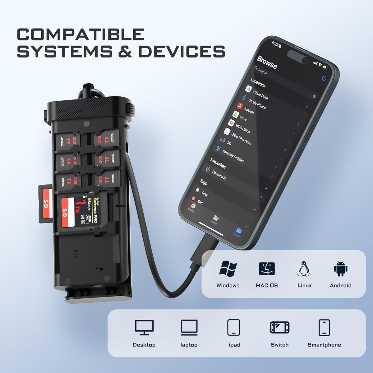 Freewell USD 3.2 10GBps Pro Reader Veelzijdige CF Express A, CF Express B, SD en Micro SD-kaartlezer en houder voor fotografie- en videoprofessionals