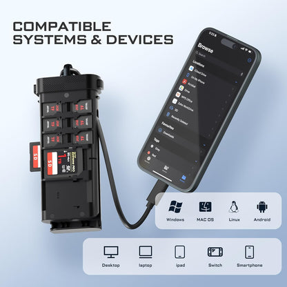 Freewell USD 3.2 10GBps Pro Reader Veelzijdige CF Express A, CF Express B, SD en Micro SD-kaartlezer en houder voor fotografie- en videoprofessionals
