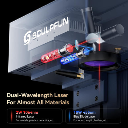 Lasergraveermachine – Lasergraver – Lasergraveur – Laser Markeermachine – Lasercutter – Dubbele Laser 2W Infrarood + 10W Diode – 5000 mm/s Graveersnelheid