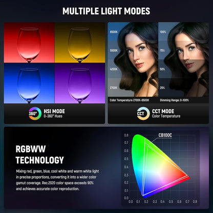 NEEWER CB100C 130W RGB COB Video Light met 2.4G/App Remote Control, RGB LED Continue Verlichting, Bowens Frame Foto Studio Licht
