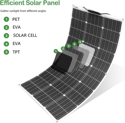 200W zonnepaneel Flexibel Kit Monokristallijn Fotovoltaïsch 20A 12V/24V Zonnelaadregelaar Zonnekabel voor Jacht Boot Off grid systeem Camping Balkon Zonnesysteem Camper