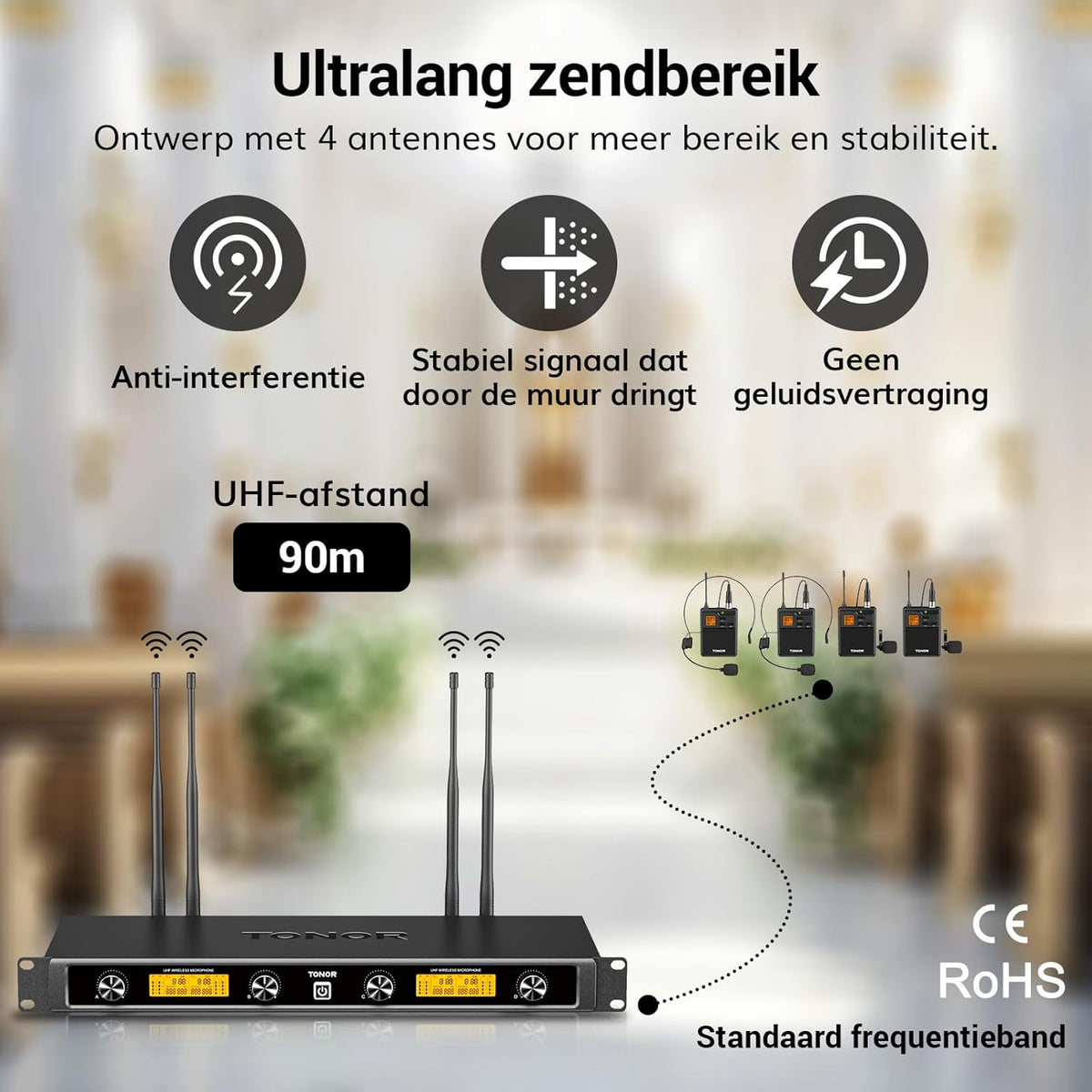 UHF Draadloos Microfoonsysteem Met Headset En Lavalier Microfoons – Draadloze Microfoonset – Headset Microfoon – Lavalier Microfoon – Bodypack Zender – Tot 90 Meter Bereik – 20 Instelbare Frequenties
