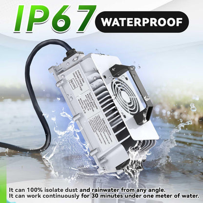 58,4V 25A LiFePO4 Oplader – Batterijlader – Acculader – Lithium-ijzerfosfaat Lader – 48V Oplader – Snelladen – Veiligheidsbeveiliging