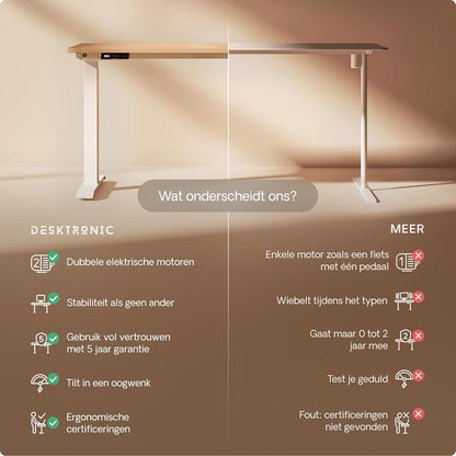 Height adjustable desk (120 x 60 cm), sitting and standing desk with charging sockets, desk height adjustable, electric touch screen and steel feet, desk height adjustable from Desktronic - QUORE