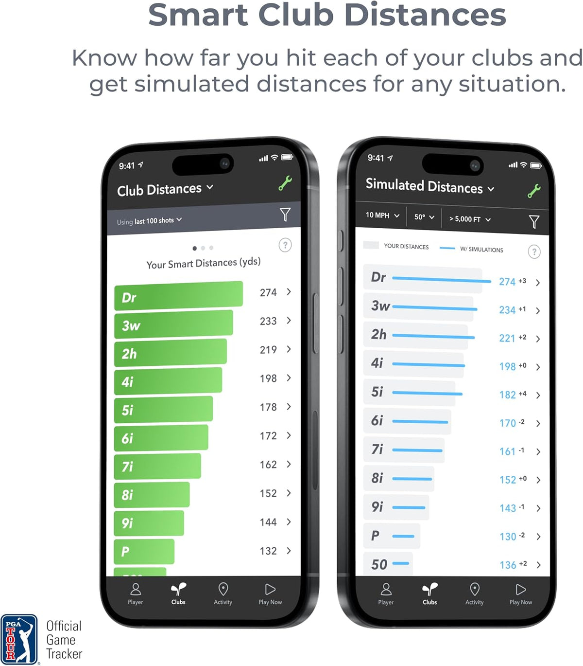 Arccos Slimme sensoren: automatisch golfspelvolgsysteem, AI-aangedreven GPS-afstandsmeter en slimme clubafstanden (Gen 4, rook)