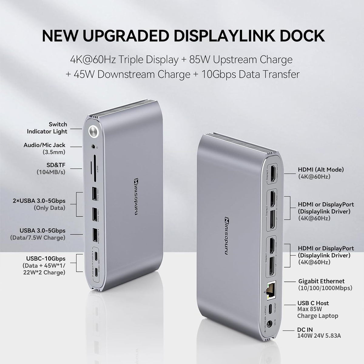 Minisopuru Upgrade DisplayLink Docking Station met 140W Power Adapter, Triple Monitor Docking Station voor MacBook/Windows (3XHDMI, 2XDisplayPort, 2X10Gbps Data & 45 WCharging USB C, 3X USB A, SD/TF)