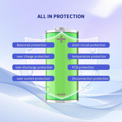 LB2A Smart Active Balancer BMS voor Li-ion NCM LFP LiFePo4 LTO Battery Management System 3S tot 24S 150A 200A 300A met APP Control 12V 24V 48V 60V 72V 84V (200A, 7-20S)