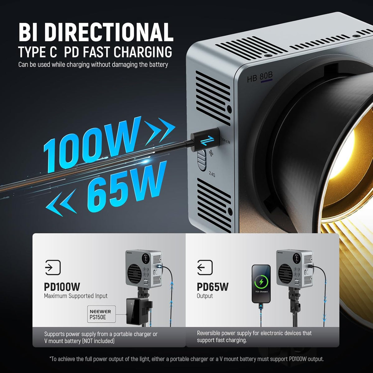 NEEWER HB80B HB80B Led-videolamp, 80 W, met batterij 72 Wh en snel opladen, PD 100 W, app-bediening/2,4 G, mini-licht continu COB tweekleurig, draagbaar, voor studio, 26500 lx/1 m, 2700-6500 K