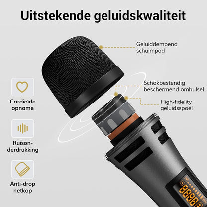 Draadloze UHF microfoonset met 4 zenders – Handmicrofoon – Bodypack zender – Headsetmicrofoon – Lavaliermicrofoon – Bereik tot 60 meter – 5 Instelbare Kanalen