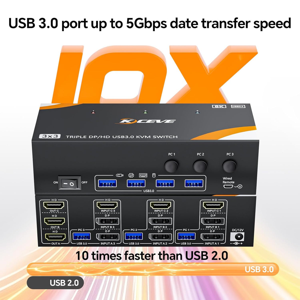 KVM Switch 3 PC 3 monitoren 8K @60Hz / 4K @144Hz, Displayport 1.4 HDMI 2.1 USB 3.0 KVM Switch Triple Monitor voor 3 PC delen muis, toetsenbord met bedrade afstandsbediening en 12V Power