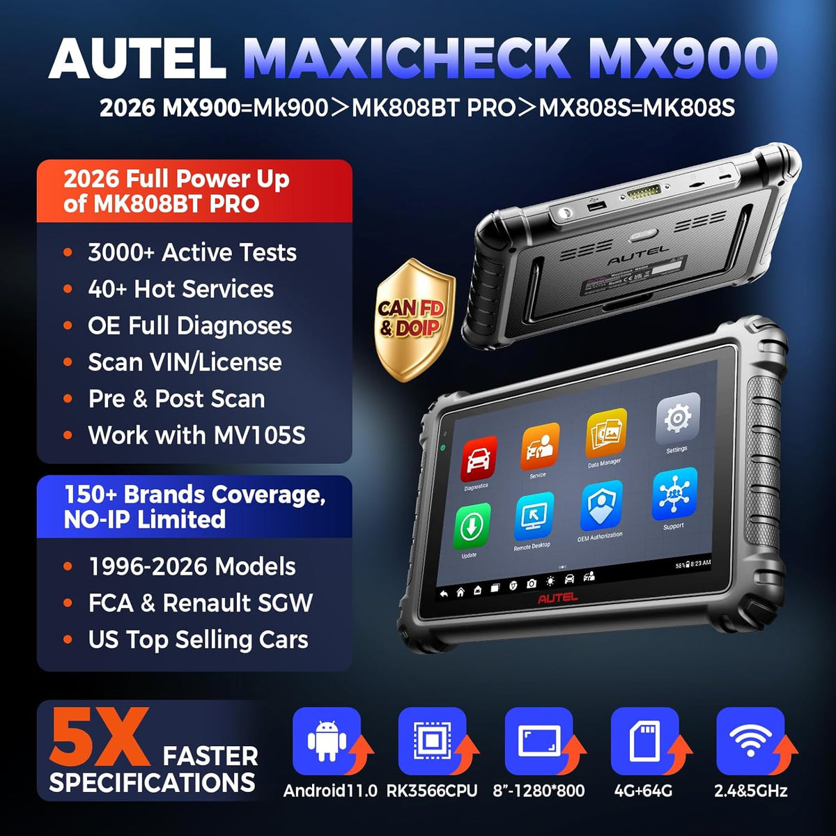 OBD2 Scanner – Autodiagnoseapparaat – Foutcodelezer – TPMS Scanner – Diagnose Tool – Bidirectionele Test – 28 Servicefuncties