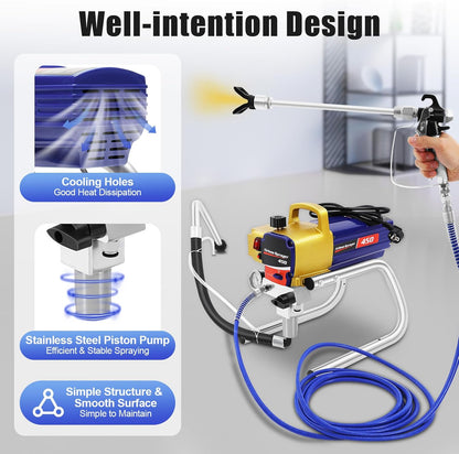 Airless Verfspuit – Spuitapparaat – Verfsysteem – Muurspuit – Lakspuit – 1500W Motor – Sproeibreedte 24 cm