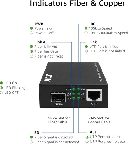ACT 10G Ethernet Media Converter Glasvezel, voldoet aan de standaard 802.3ab, Multi Mode, Single Mode SFP+ - AC4455