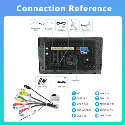 4+64G Carplay Auto Radio 2 din Android met Bluetooth, Motorsi Dubbele din Radio Auto met Scherm, Stereo Auto Support GPS -Navigatie/Mirrorlink/FM/WIFI/USB/SWC + Achteruitrijcamera + Microfoon