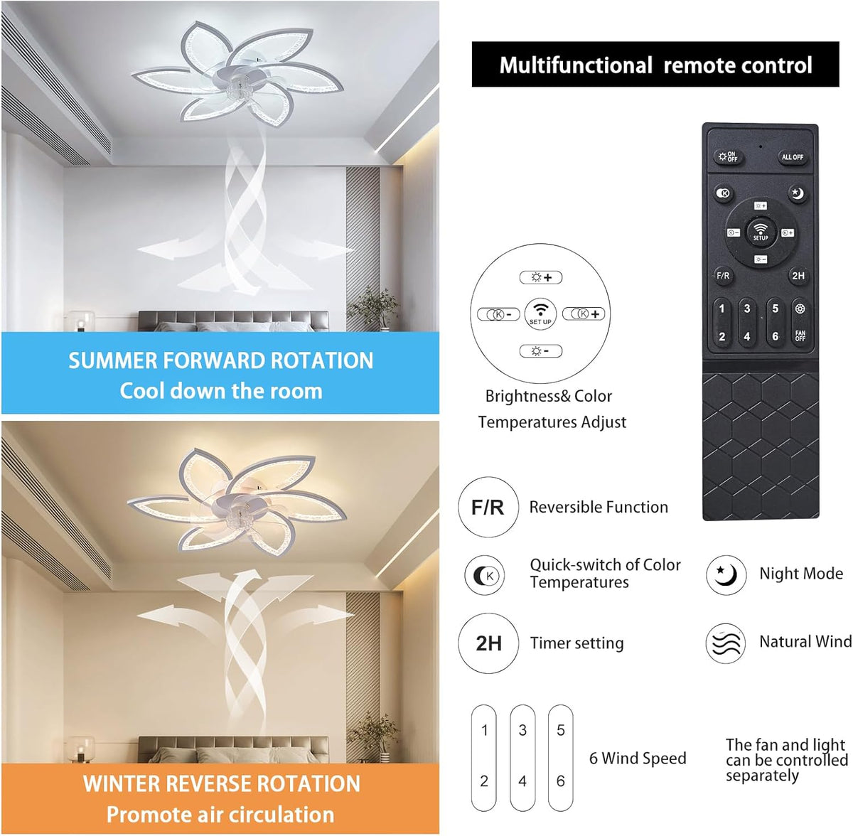 Plafondventilator met licht en afstandsbediening, moderne led-plafondventilator met variabele intensiteit, stille omkeerbare motor met windsnelheid, verstelbaar, voor woonkamer, 78 cm, wit