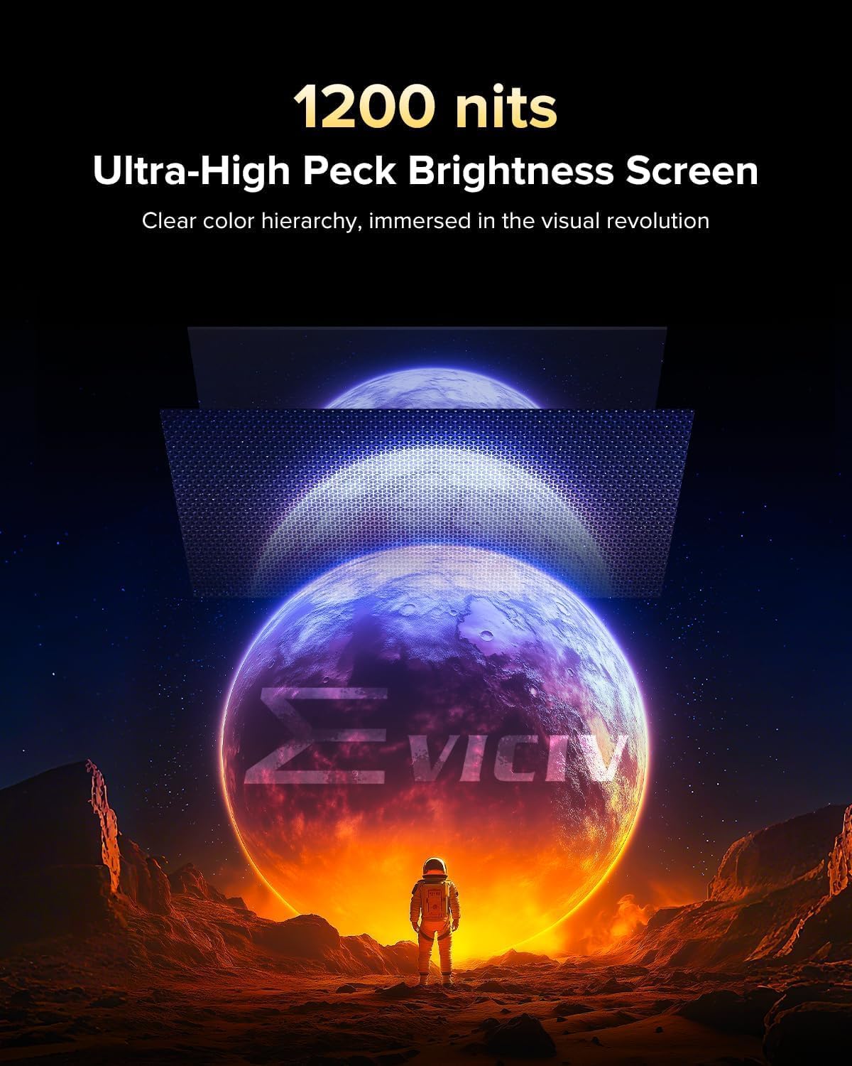 EVICIV Portable Monitor 16 Inch 4K 1200 Nits UHD 3840x2400 2000:1 125% sRGB USB-C HDMI, VESA Compatible with Case, Portable Monitor Suitable for Outdoors Compatible with Laptop, Phone, Console - QUORE