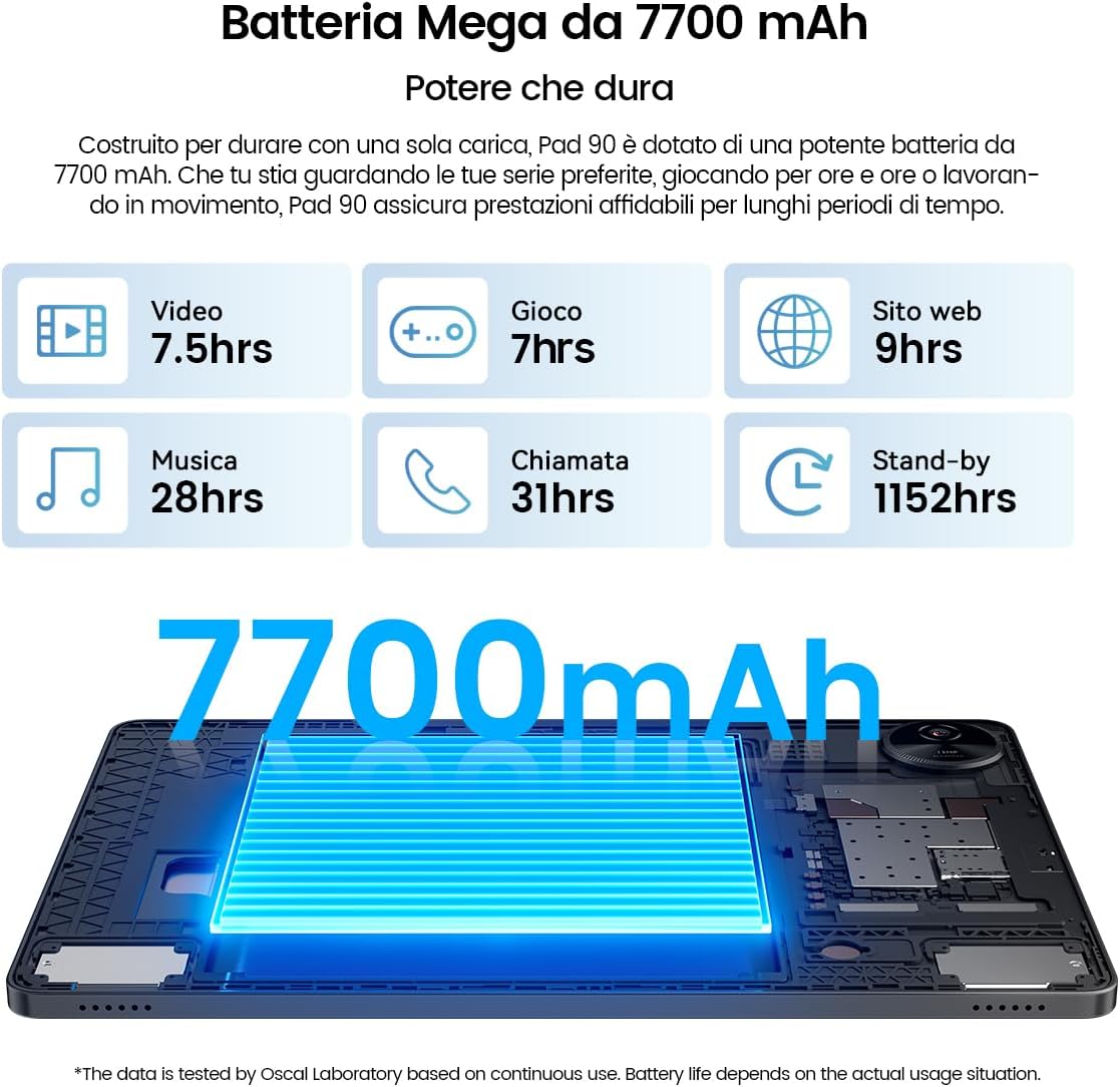 OSCAL Tablet 27,9 cm (11 inch), Android 14, 4G LTE + 5G WLAN, 24 GB RAM + 128 GB (2 TB uitbreidbaar) | 120 Hz HD-display | Octa-Core | 13 MP camera | pc-modus | Widevine L1 | GPS | accu 7700 mAh