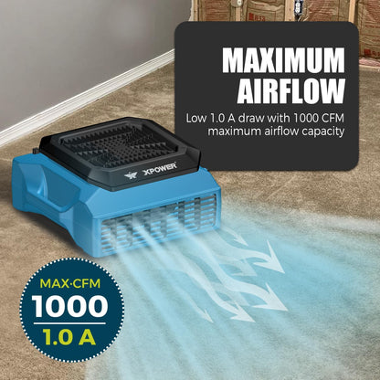 XPower Low Profile Air Mover Floor Fan Tapijt Dryer Blower met Power Outlets voor Waterschade Restoratie, Commercieel Reiniging en Plumbing Gebruik (PL-700A)