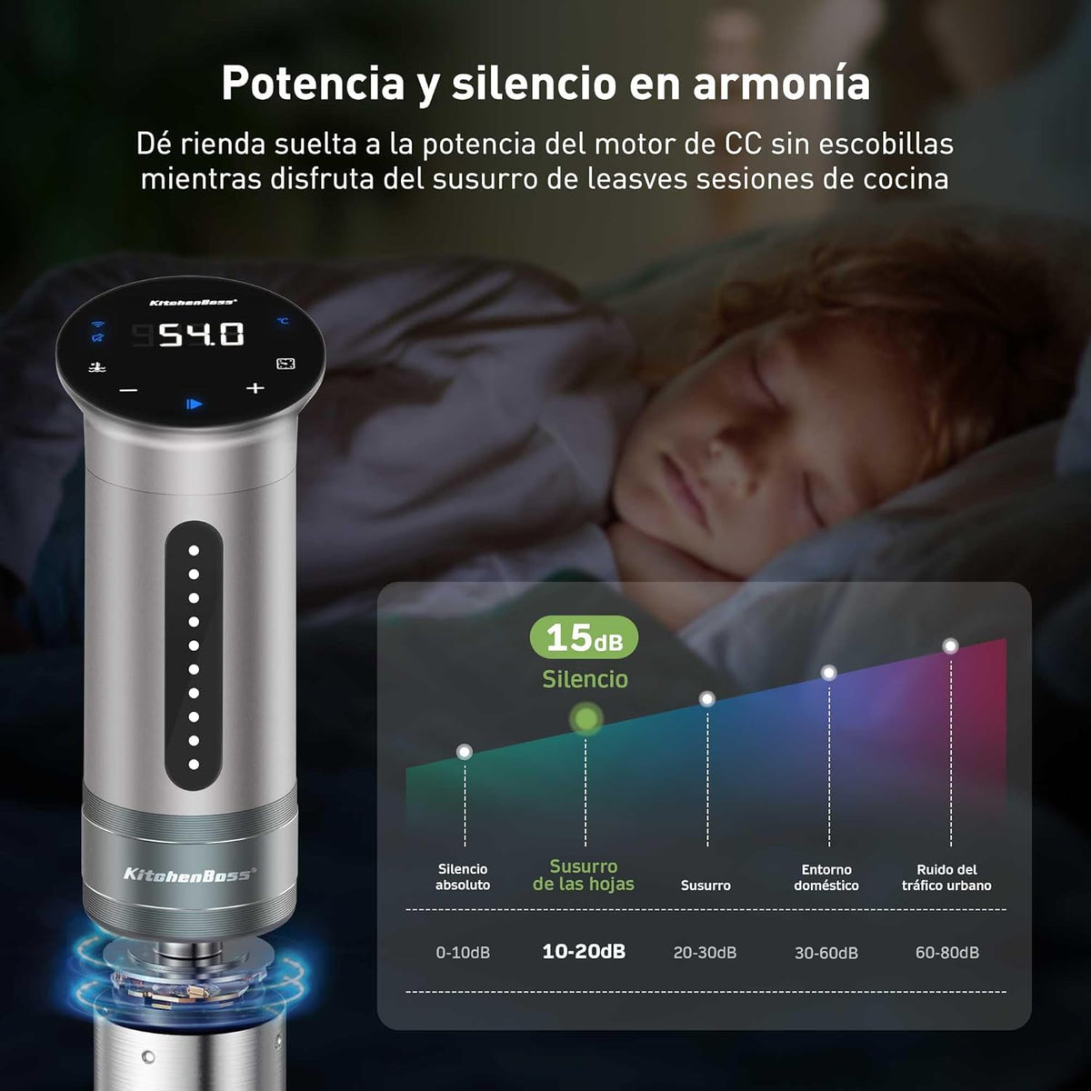 KitchenBoss Sous Vide Stick Garer: 1100 W precisietoestel wifi sous-vide stick app-besturing sous-vide staaf circulatie 40 ℃-90℃ IPX7 waterdicht LED Touch Display ultra-stille dompelcirculator