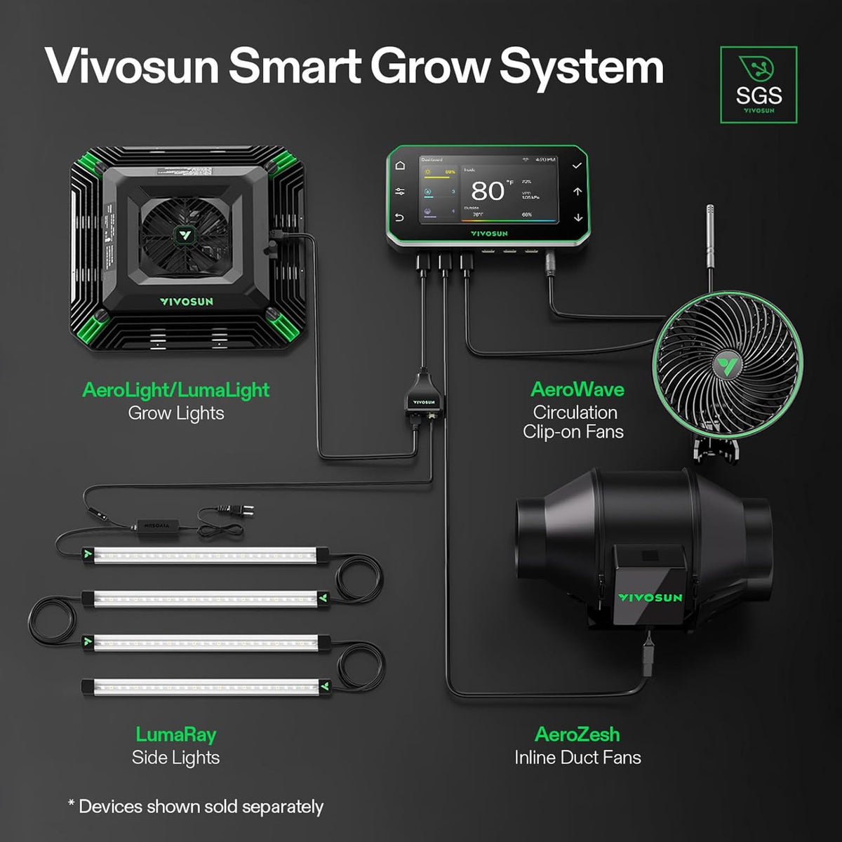 VIVOSUN AeroZesh G6 Slimme buisventilator, 150 mm, 660 m³/uur, met EC-motor en GrowHub E42A+ VPD-regelaar, wifi/app-afstandsbediening, ventilator, growbox, buisventilator, koeling, kweektenten