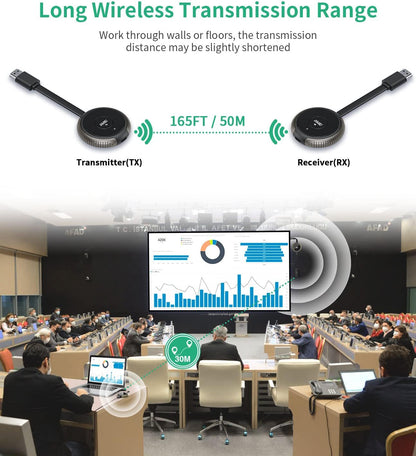 Draadloze HDMI Zender en Ontvanger 4K/5G, Wireless HDMI Transmitter and Receiver 165FT/50M, overdracht van Laptop/TV box/Camera/PS5/Phone naar Televisie/Monitor/Projector