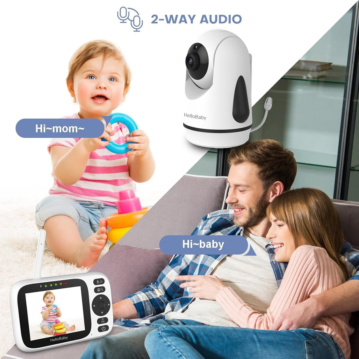 HelloBaby Babymonitor met 2 camera's, 8,1 cm (3,2 inch) IPS-display, geen wifi, op afstand bestuurde panorama-zoom, infrarood nachtzicht, 1000 meter draadloze verbinding